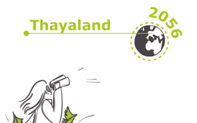 Kreative Zukunftsbilder entstehen!