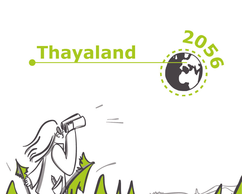 Kreative Zukunftsbilder entstehen!